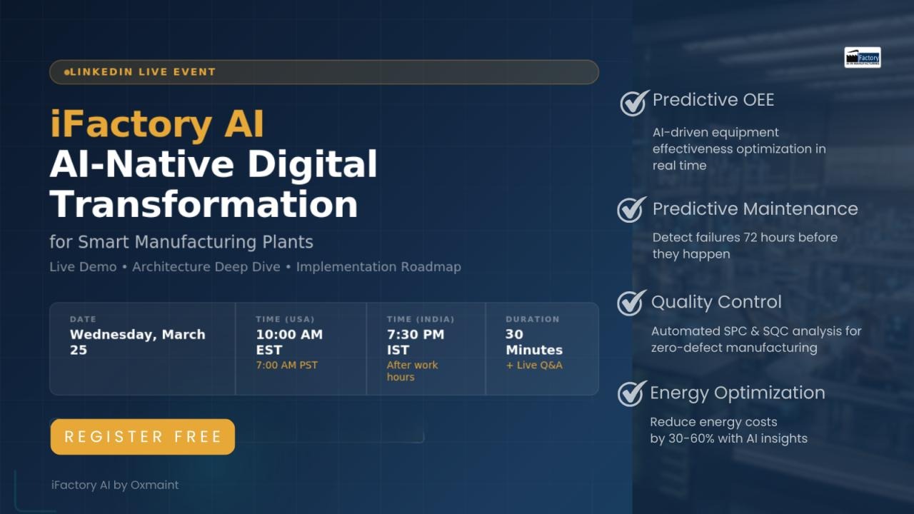 AI-Native Digital Transformation for Smart Manufacturing